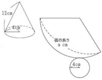 oosaka-sugaku-t-h28-2-19-q3-1