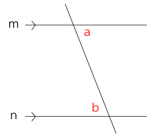 平行線の錯角