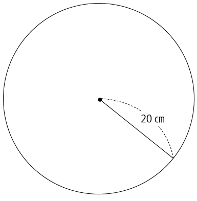 円の面積