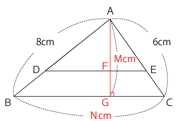 相似な三角形の面積