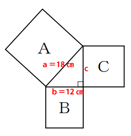 正方形に囲まれた三角形の面積