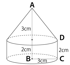 円錐と円柱